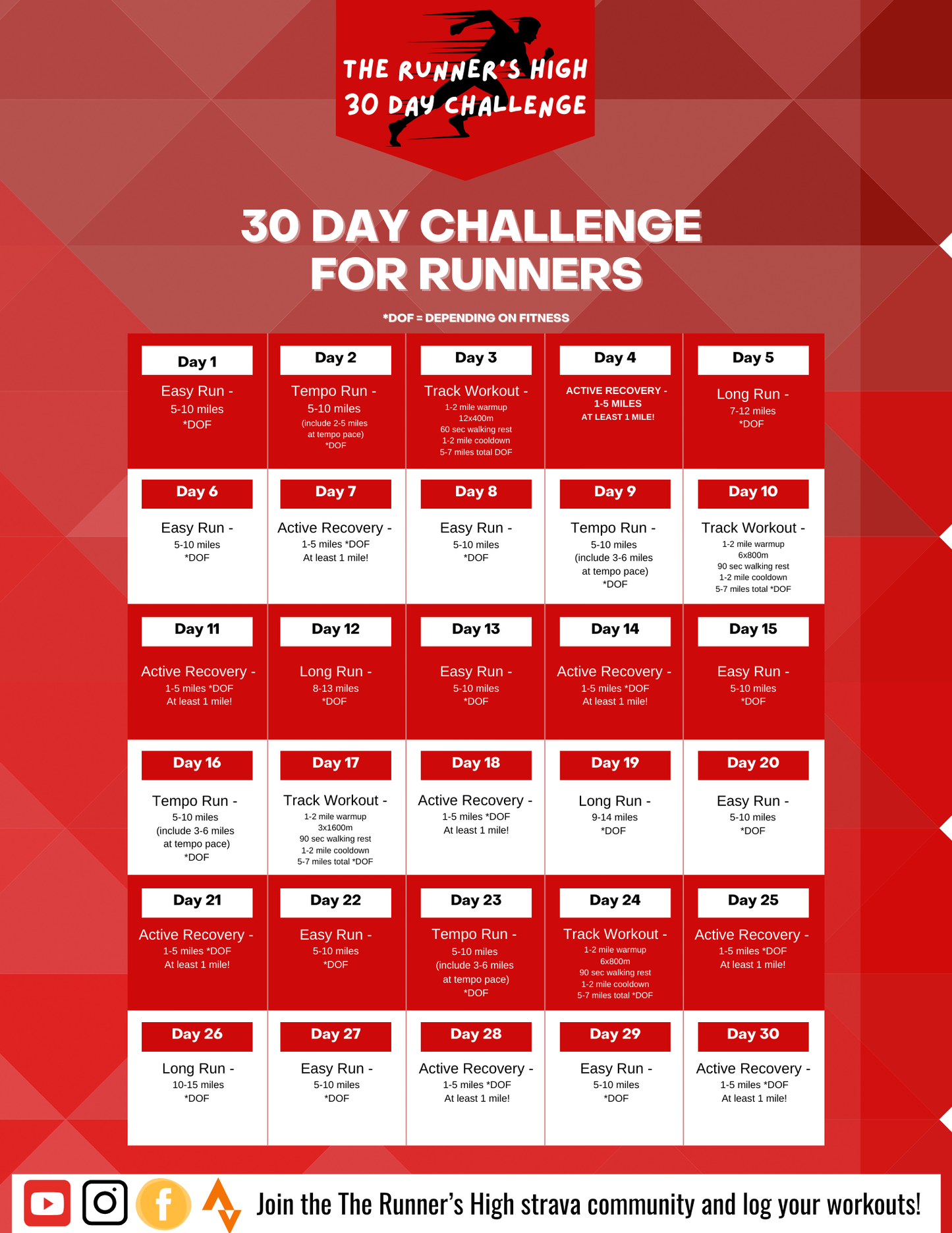 TRH 30 Day Challenge